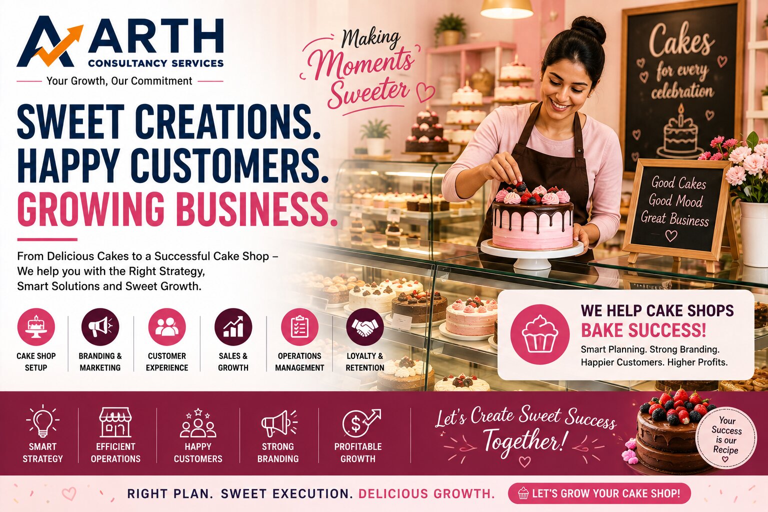 Cake Shop
