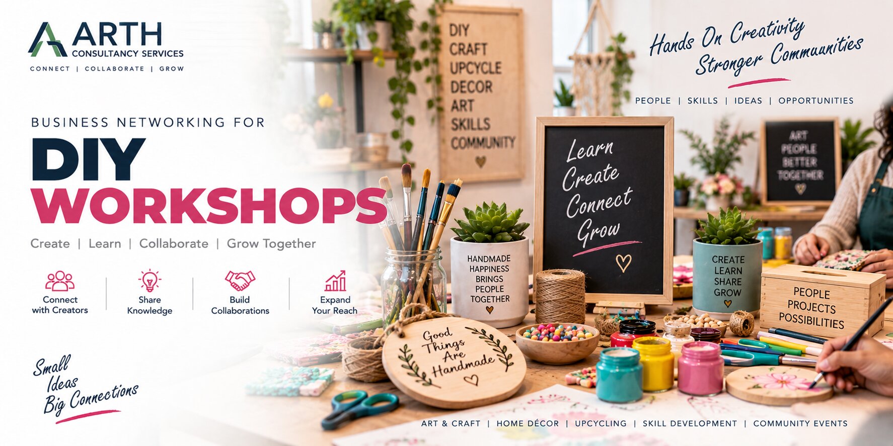 Diy Workshops