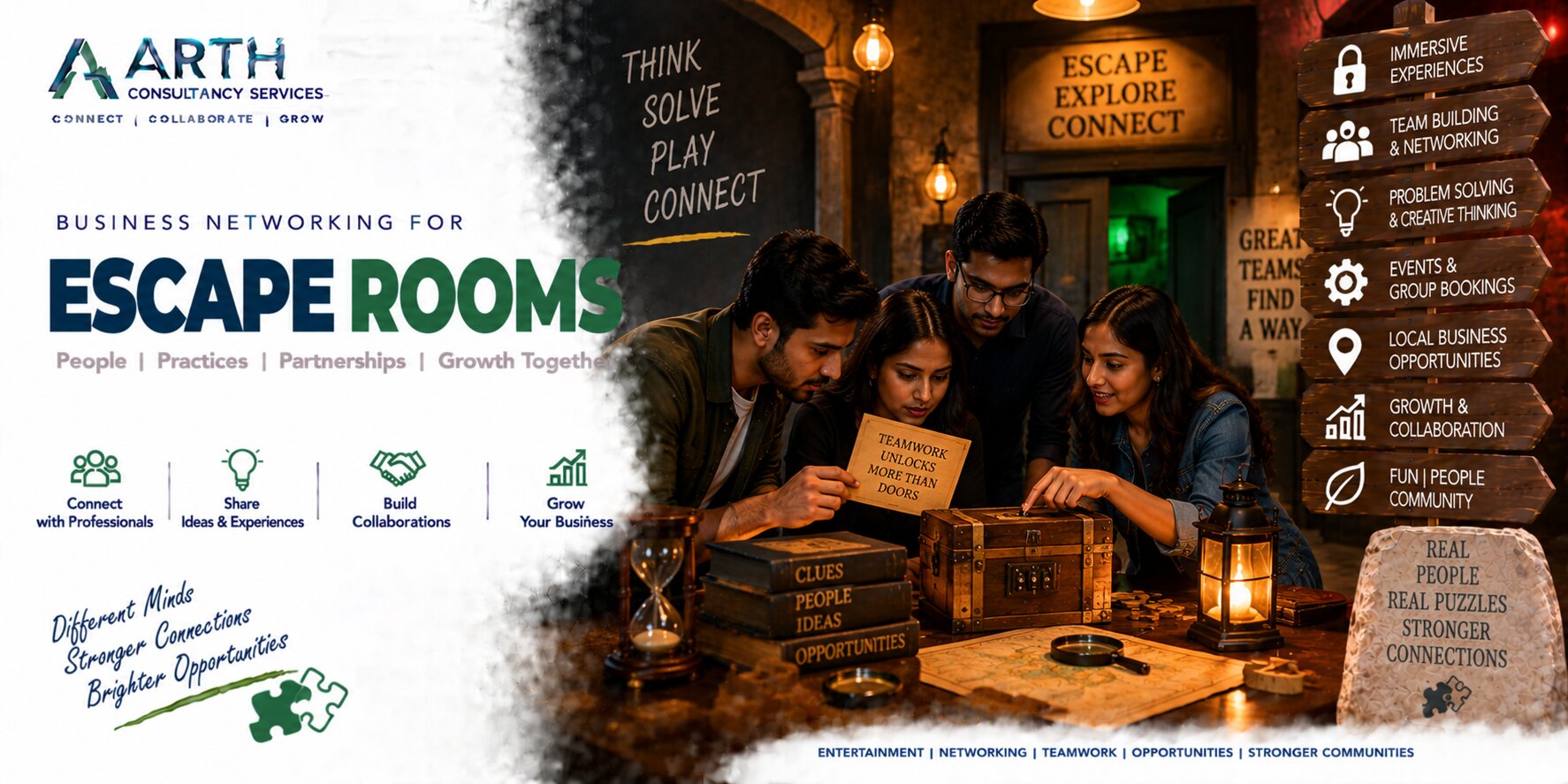 Escape Rooms