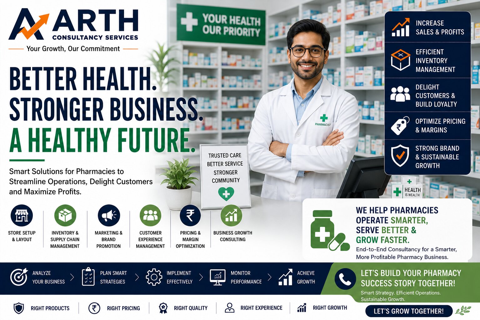 Pharmacy
