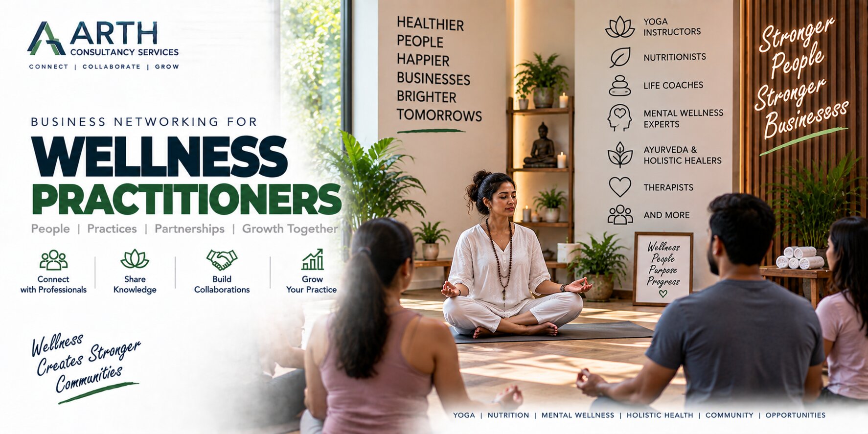 Wellness Practitioner